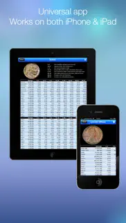 coinbook pro: a catalog of u.s. coins - an app about dollar, cash & coin problems & solutions and troubleshooting guide - 3