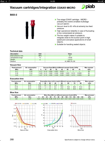 Piab Vacuum Technology screenshot 2