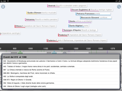 Timeline – Cronologia Universale screenshot 3