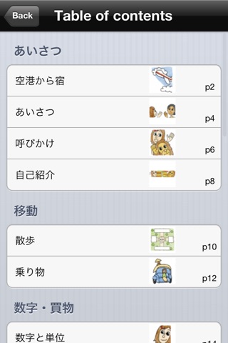 指さし会話インドネシア　touch＆talk screenshot 4