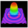 MathViz pour PC