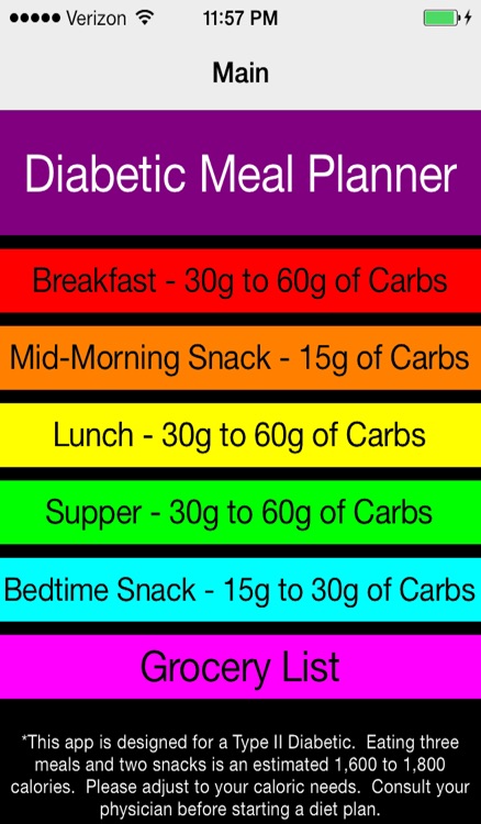 Diabetic Meal Planner