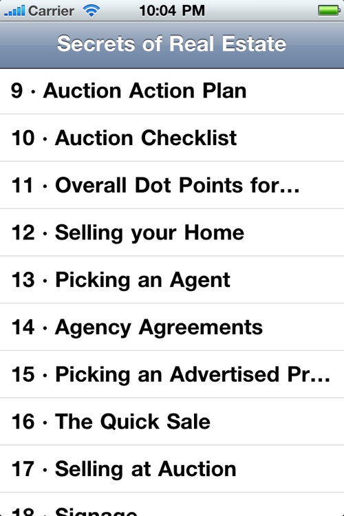 Secrets of Real Estate