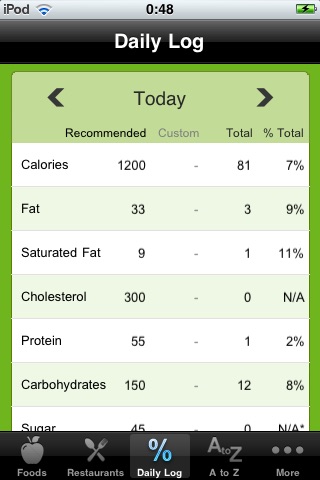 Your Complete Food Counter screenshot-4