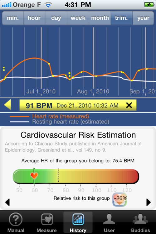 SensCare screenshot-3