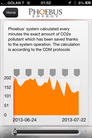 Phoebus Energy Cloud SW screenshot 3