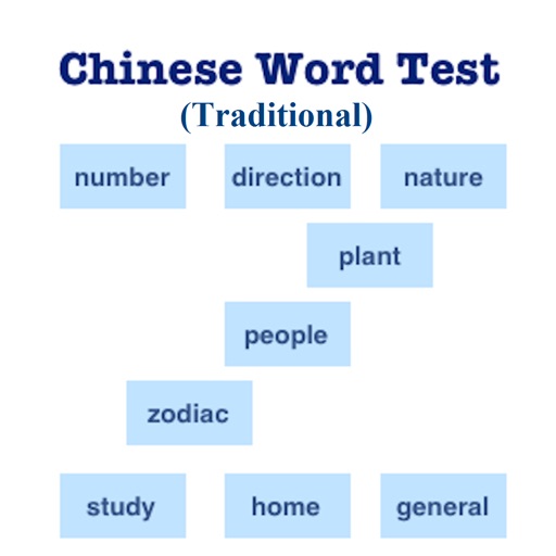 Traditional Chinese Word Test