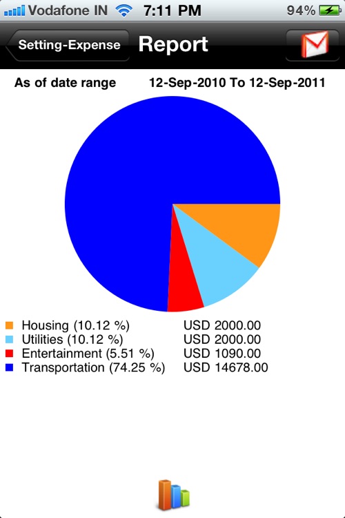 Home Budget Manager screenshot-3