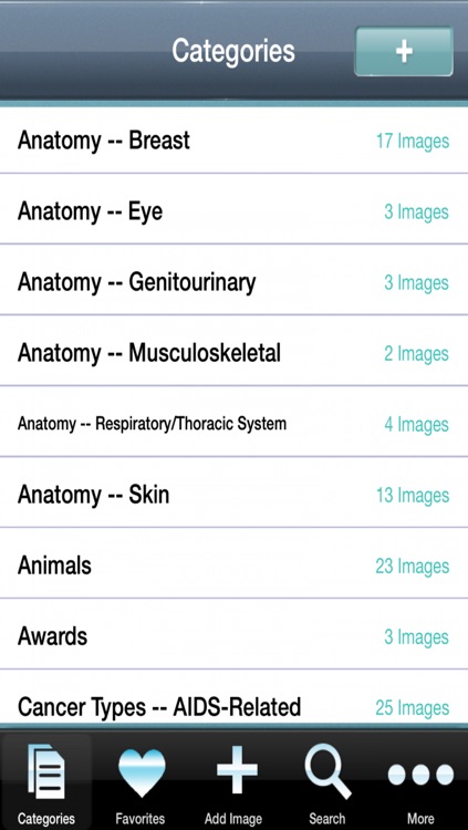 Cancer Images