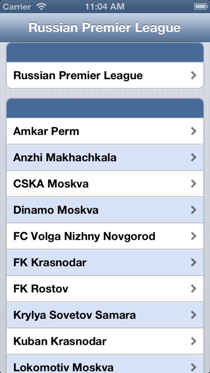 Russian Premier League