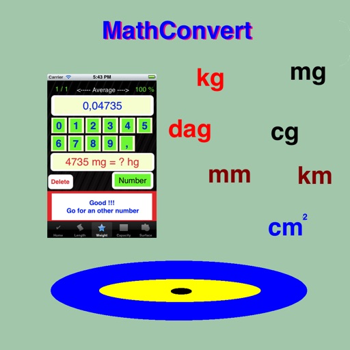 MathMetricConvert