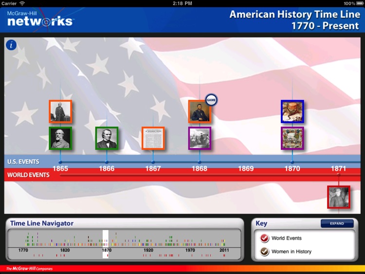 American History Time Line