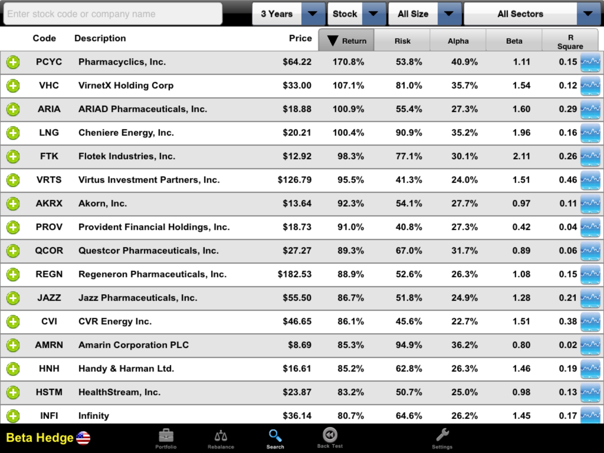 Beta Hedge (US) screenshot 2