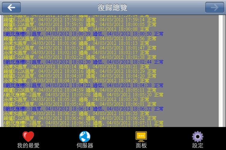 Scada Panel screenshot-3