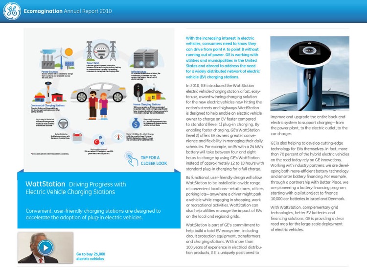 GE Ecomagination 2010 Annual Report screenshot-3