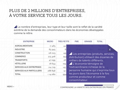 12 clés de la stratégie "Lite" screenshot 3