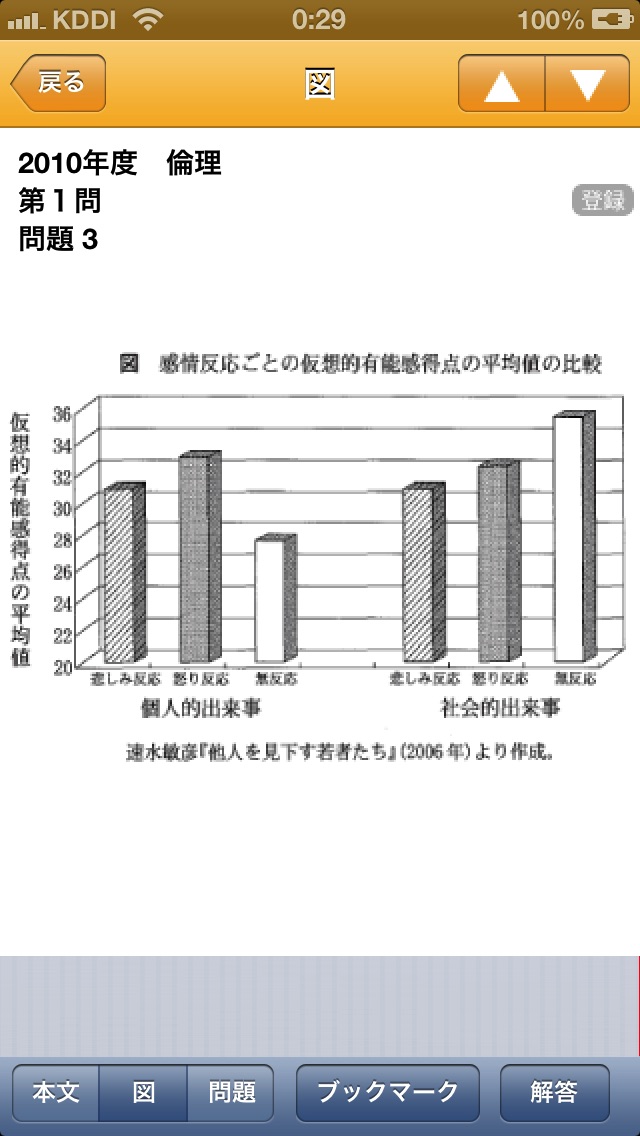 センター試験 倫理 Ｌｉｔｅのおすすめ画像4