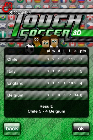 Touch Soccer 3D screenshot 4