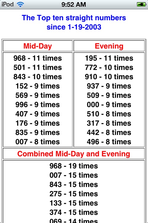 NY Lottery Results screenshot-4