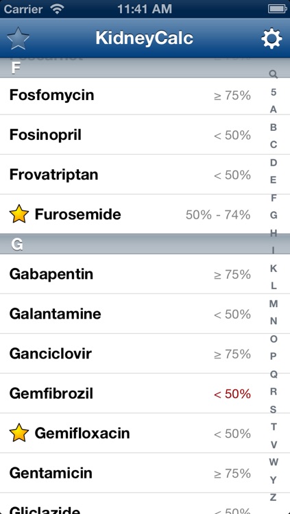 KidneyCalc (Dosage Adjustment Calculator)