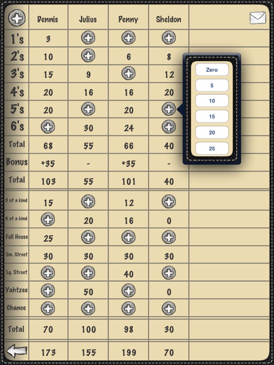 Scoreboard for iPad
