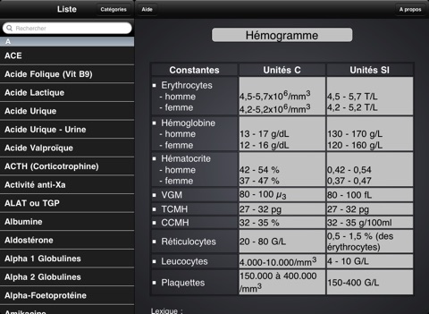 Lab Values for iPad screenshot 2