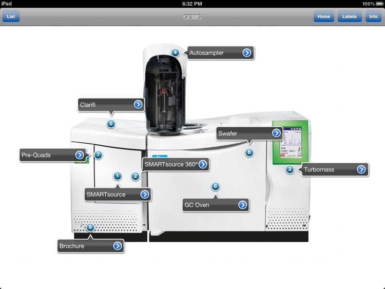 PerkinElmer Gas Chromatography Essentials