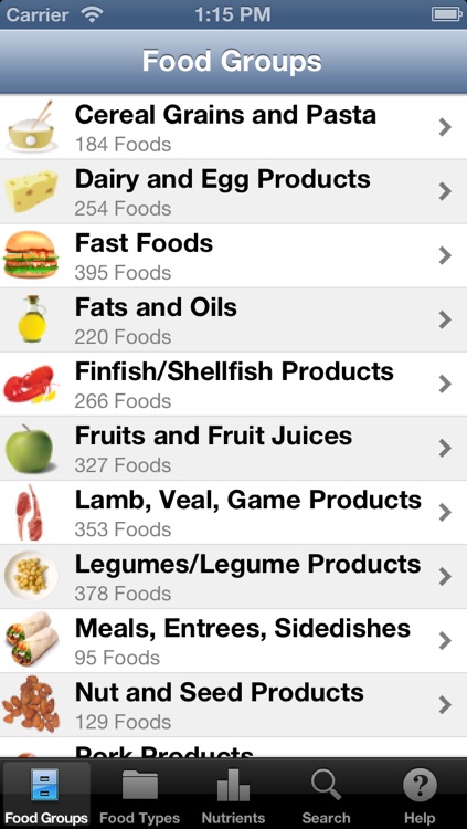 Food Reference
