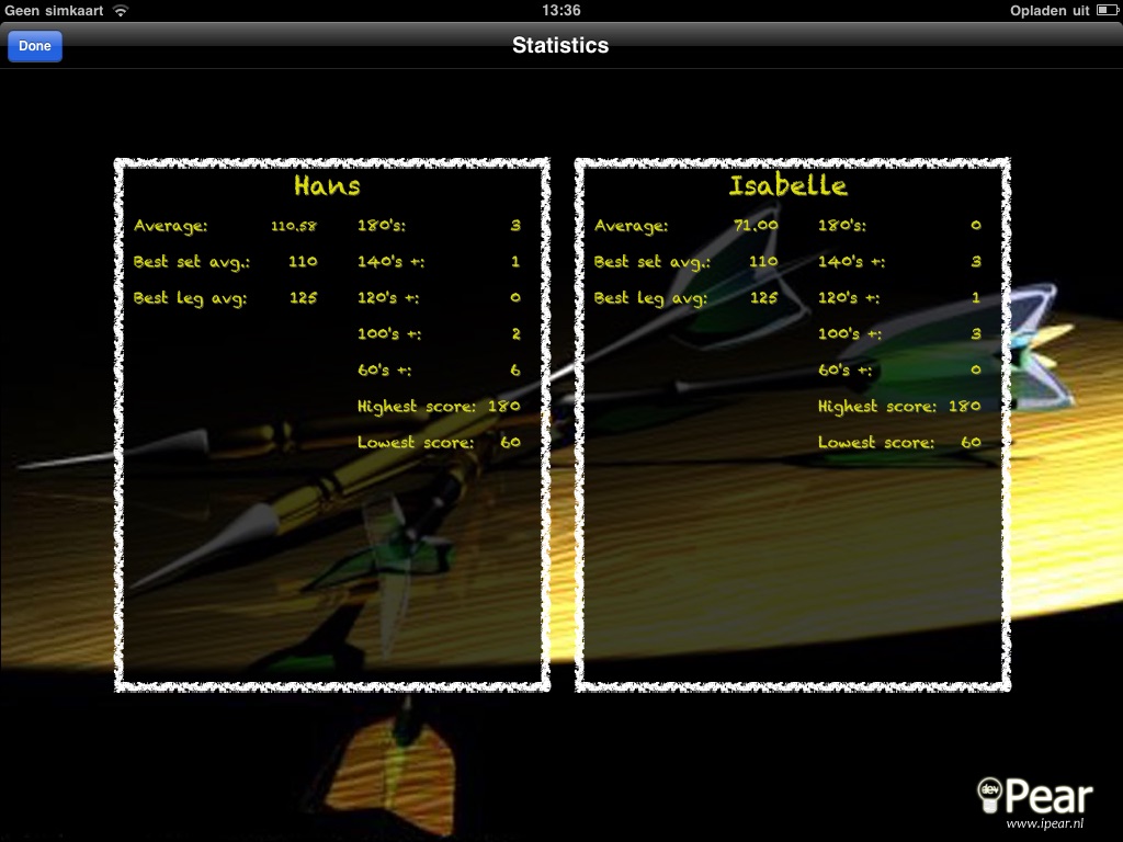 Let's Play Darts Scorekeeper Free HD screenshot 2