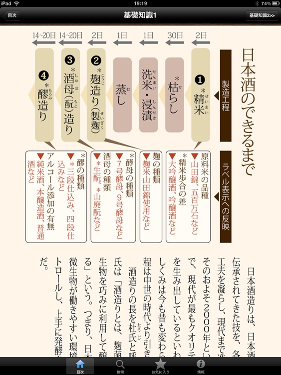 日本酒手帳 for iPad screenshot-3