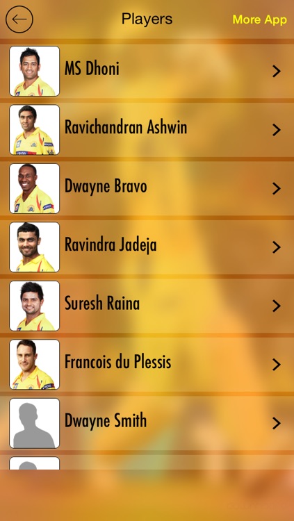 Chennai Super Kings IPL-2014