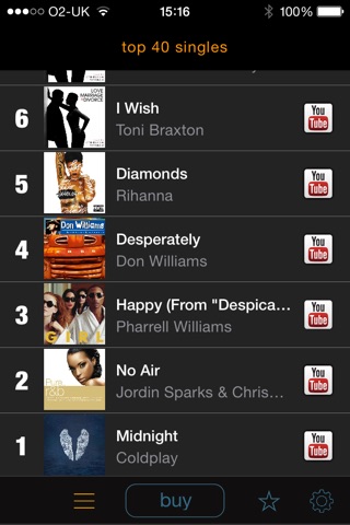 my9 Top 40 : UG music charts screenshot 2