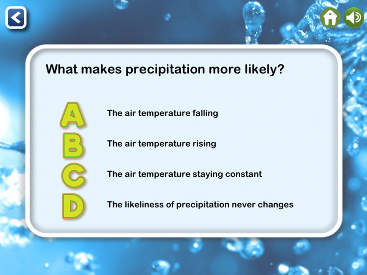 Water Cycle HD