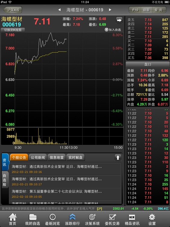 万联大智慧HD