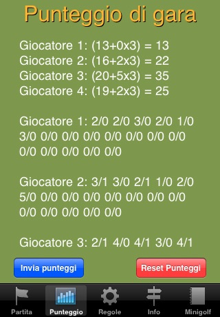 MiniGolf Score screenshot 3