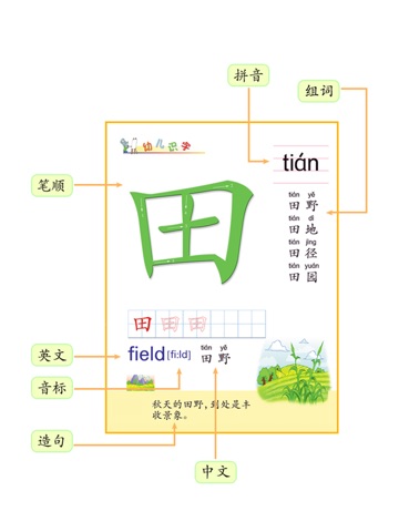 Chinese Character for Kids 1 screenshot 2