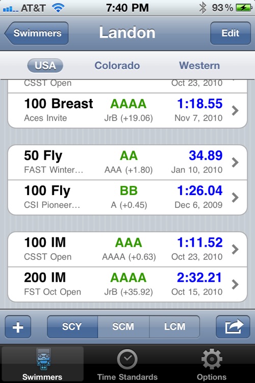 Swim Log