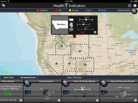 Health Indicators screenshot 3