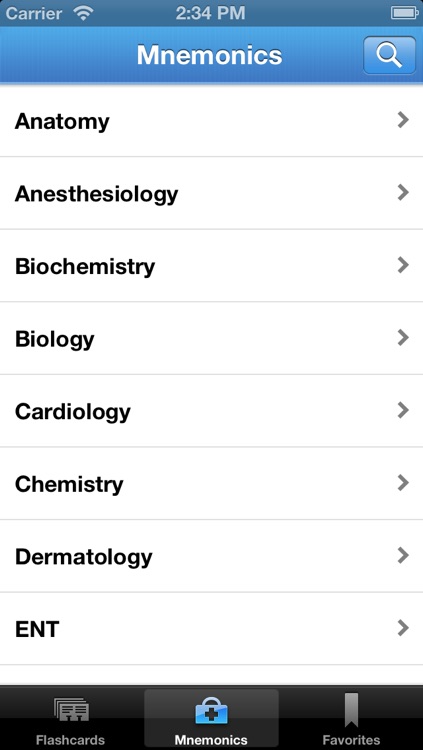Med Mnemonics Flashcards