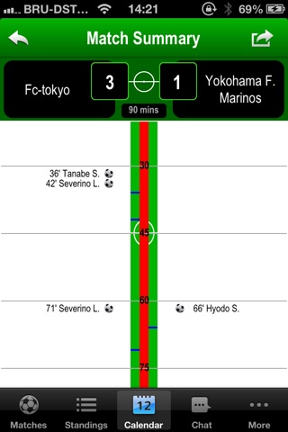 Japanese Football 2012 with PUSH screenshot 3