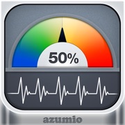 Stress Check Pro by Azumio