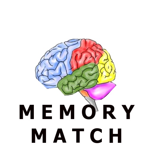 Family Photo Memory Match icon