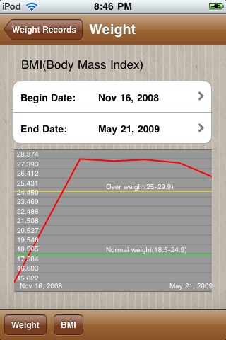 Track My Weight screenshot 3