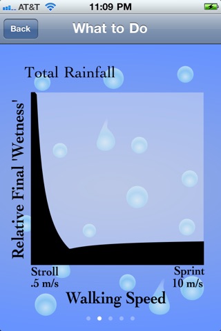 Walk or Run: Physics for a Rainy Day screenshot 3