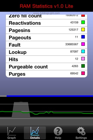 RAM Lite screenshot 3