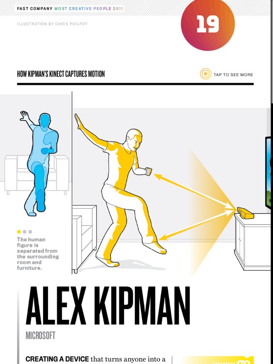 Fast Company’s 100 Most Creative People In Busi...