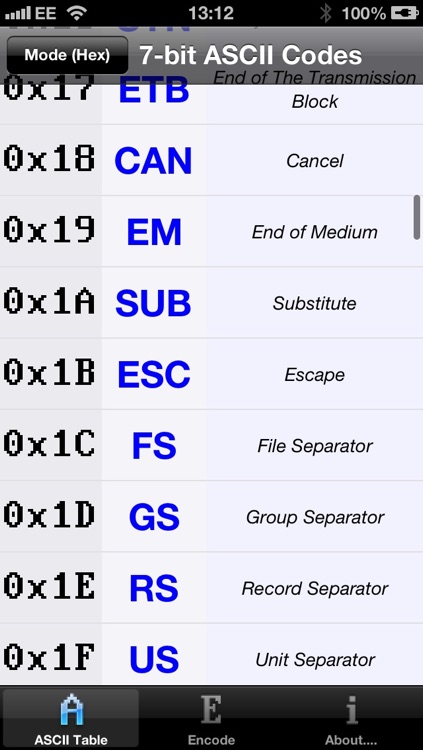 Binary Table Free