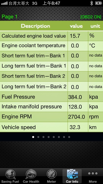 Saving Fuel screenshot-4