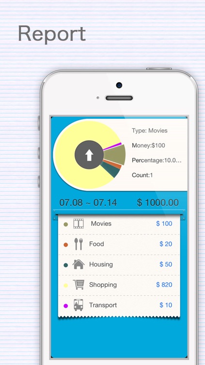 Spending Tracker & Wallet Management - Expense Tracker, Budget Management, Spending Log screenshot-4