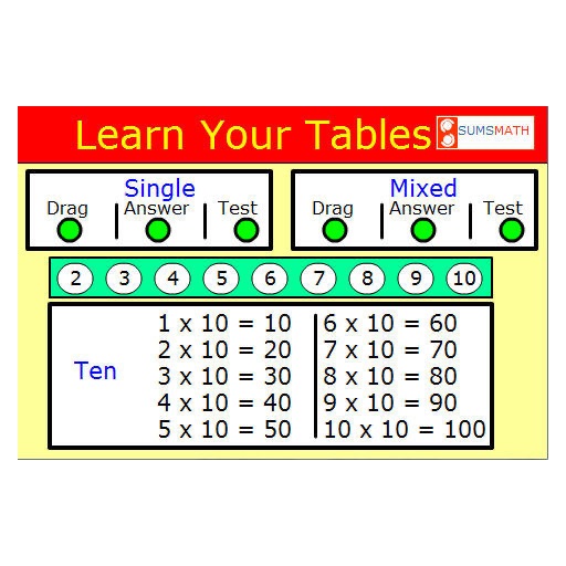 Learn Your Tables iOS App